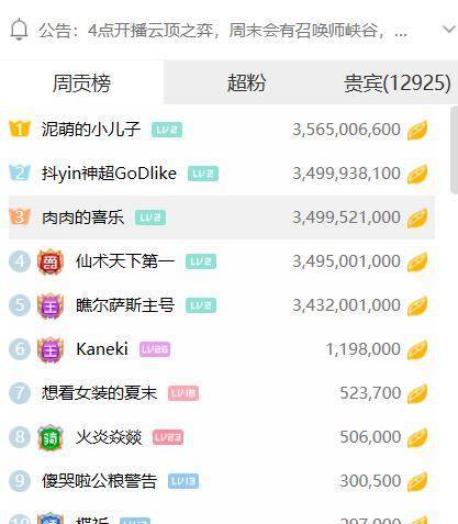 又一个千万级签约主播<strong></p>
<p>币豪</strong>，腾讯百分百控股虎牙后第一个大动作