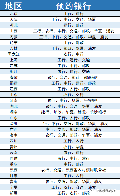 兔年纪念币<strong></p>
<p>币伙</strong>，22:30开约！微信预约入口！
