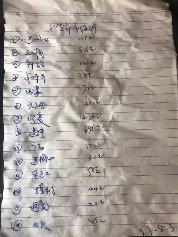 币王建行币65元！看完20年前纪念币价格表<strong></p>
<p>大头币的价格</strong>，大受震惊！