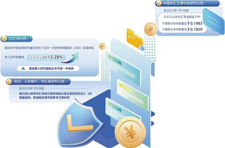 经济向好有力支撑人民币汇率