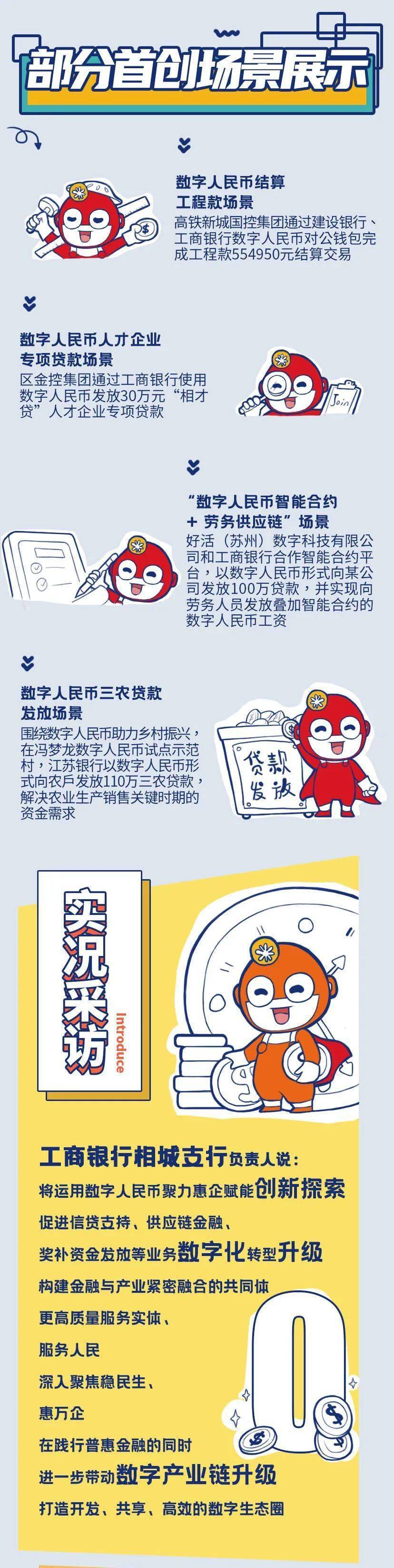 一图读懂<strong></p>
<p>图币网</strong>，相城数币应用（企业端）！