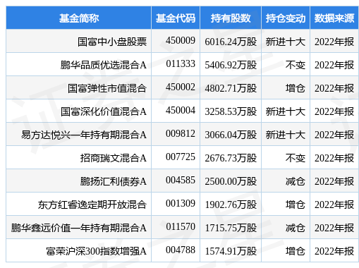 邮储银行最新公告：非公开发行A股股票获得中国证监会核准