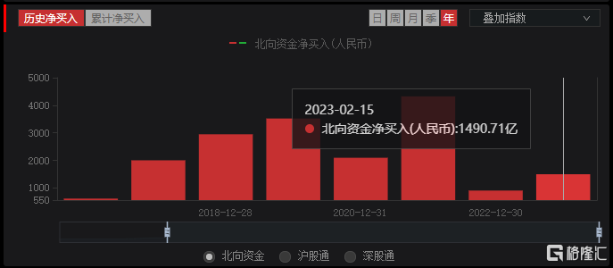 券商板块突然爆发<strong></p>
<p>外汇客户</strong>，南京证券涨停，证监会回应市场关切，中概券商股已提前嗨了！