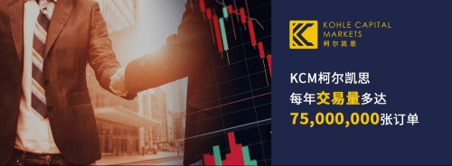 KCM柯尔凯思<strong></p>
<p>外汇ecn</strong>，经济浮动背景下开拓交付新模式