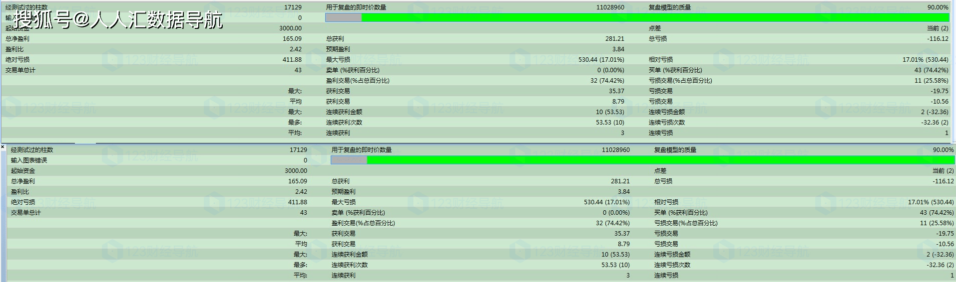 大白评测：4年62倍的The mars火星EA是什么原理<strong></p>
<p>外汇博客</strong>？