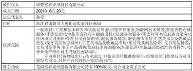 芜湖富春染织股份有限公司 关于向全资子公司增资的公告