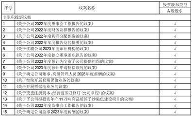 芜湖富春染织股份有限公司 关于向全资子公司增资的公告