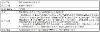 芜湖富春染织股份有限公司 关于向全资子公司增资的公告