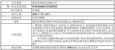 芜湖富春染织股份有限公司 关于向全资子公司增资的公告