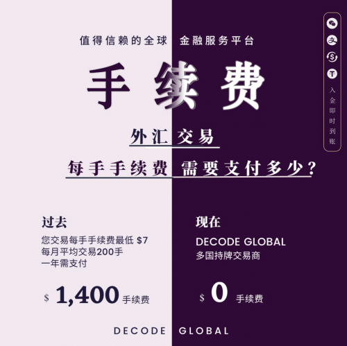 正规外汇平台推荐<strong></p>
<p>银行外汇手续</strong>？Decode Global 更安全 零手续费