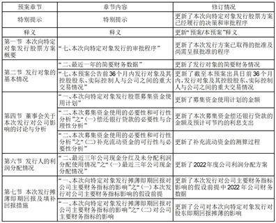 广东新会美达锦纶股份有限公司 第十届董事会第15次会议决议公告