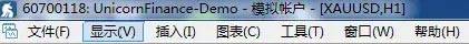 富拓是正规的吗：MT4外汇交易软件操作指南新手必看