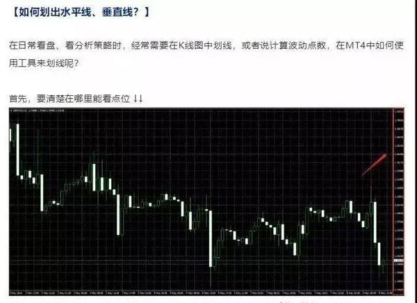 富拓是正规的吗：MT4外汇交易软件操作指南新手必看