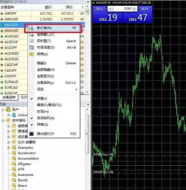 富拓是正规的吗：MT4外汇交易软件操作指南新手必看