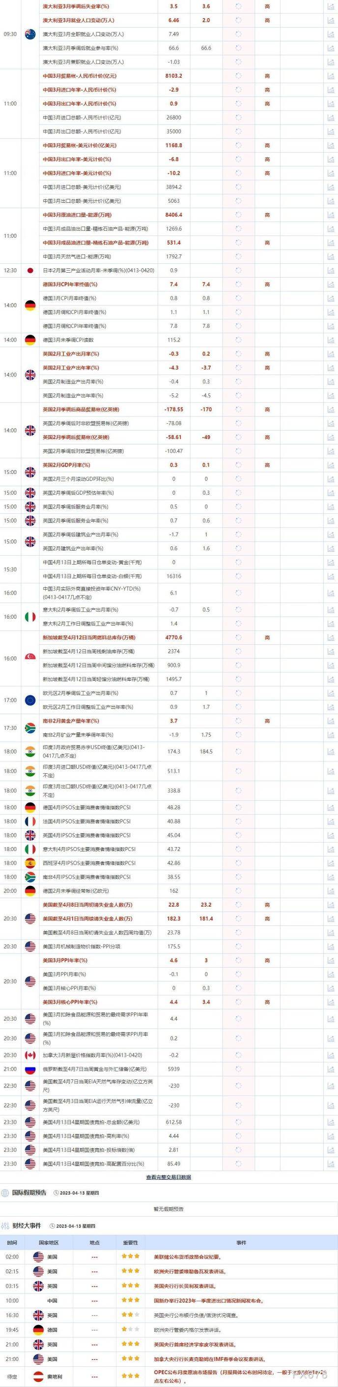外汇交易提醒：多头惨败！美元逼近逾两个月低位<strong></p>
<p>外汇交易法</strong>，因美联储停止加息押注增强
