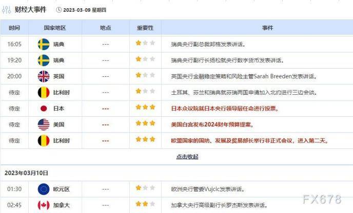 外汇交易提醒：美元高位震荡<strong></p>
<p>外汇交易法</strong>，交易员等待就业数据