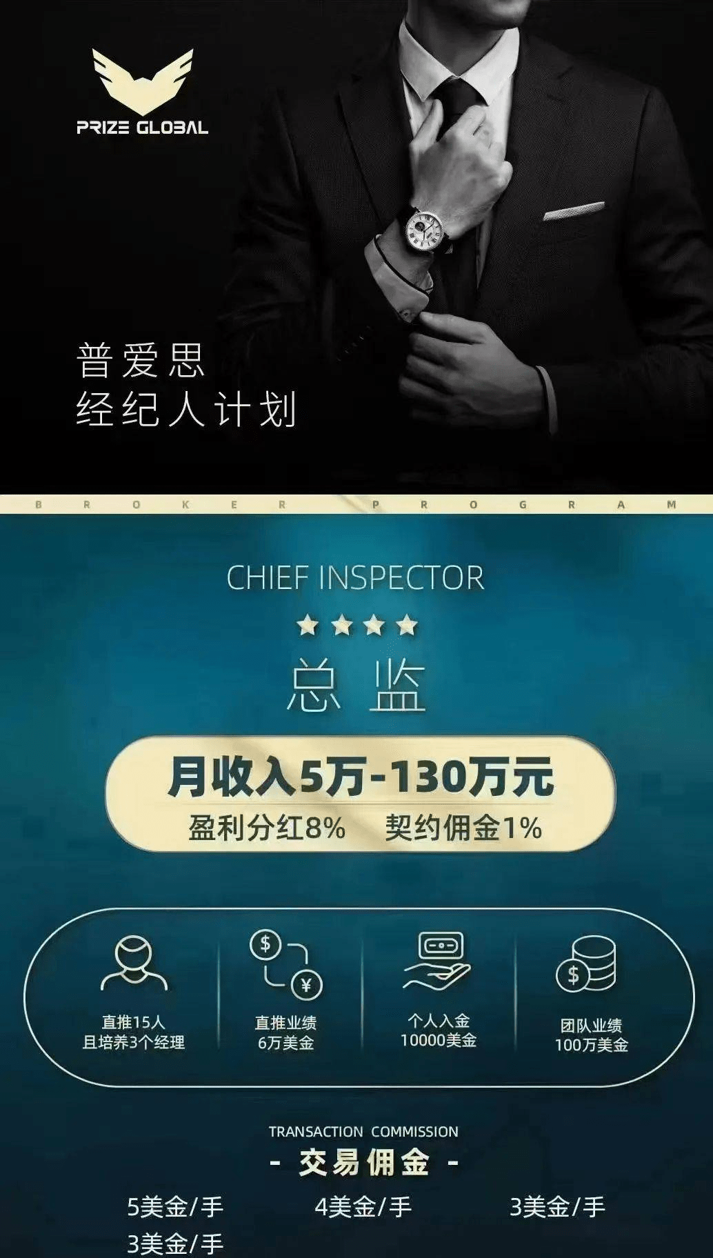 外汇资金盘普爱思不过是GRMFX诈骗团伙起的盘