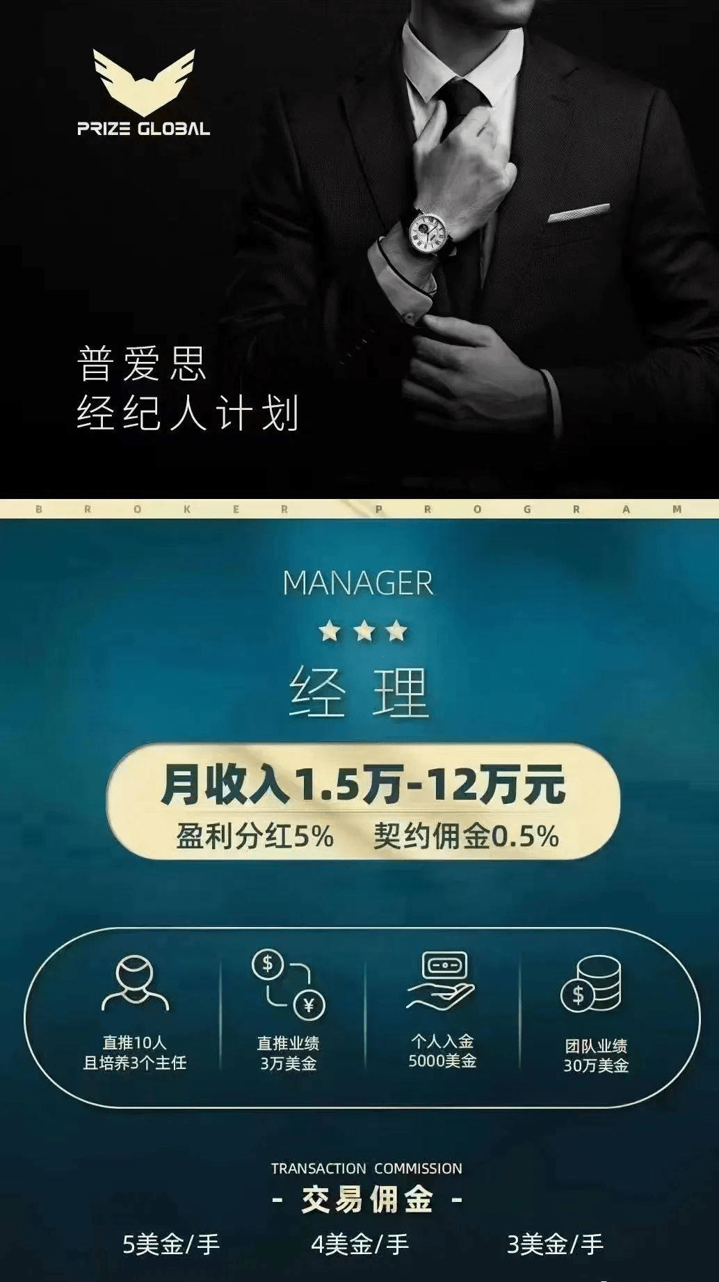 外汇资金盘普爱思不过是GRMFX诈骗团伙起的盘