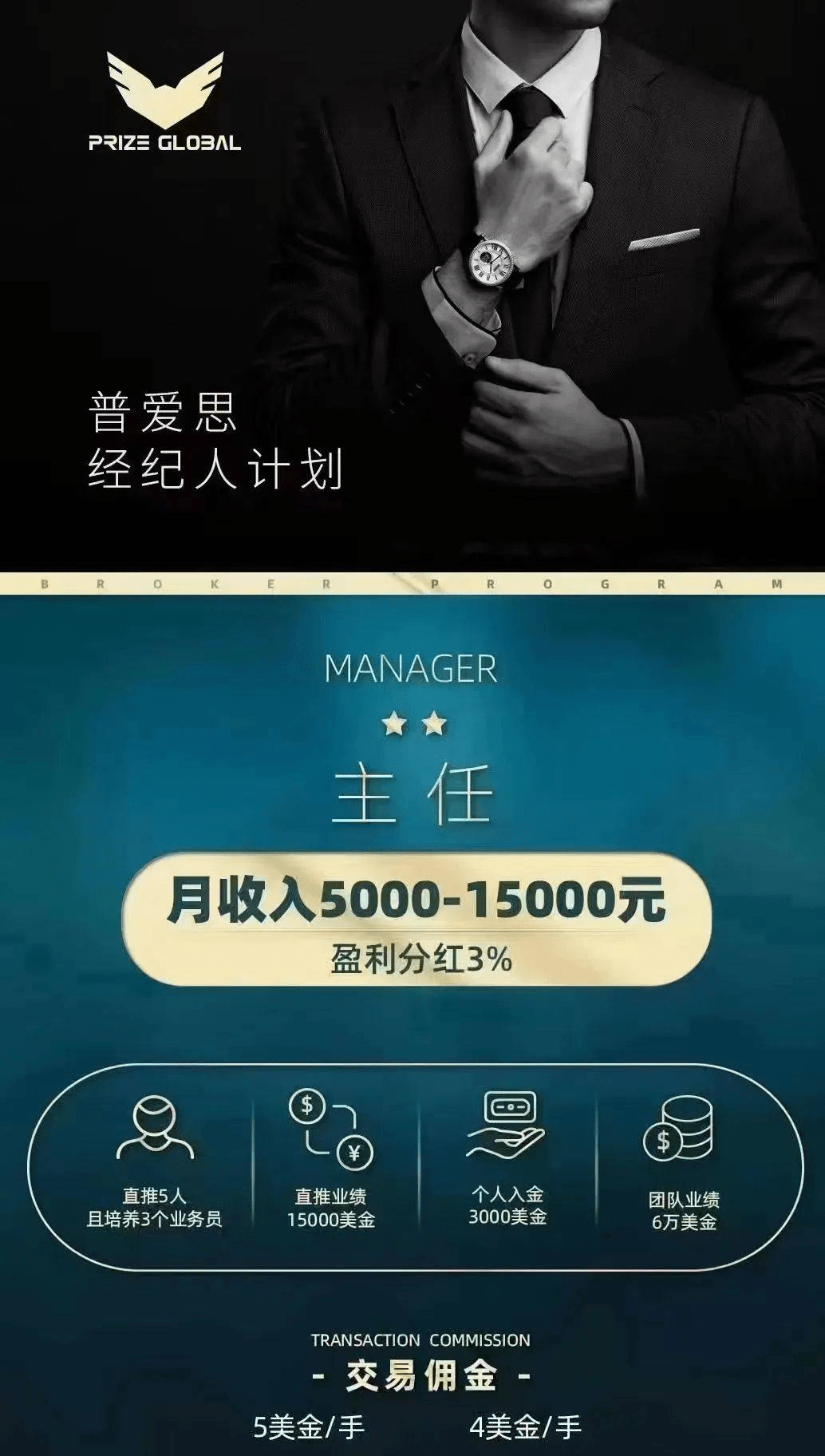 外汇资金盘普爱思不过是GRMFX诈骗团伙起的盘
