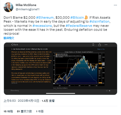 系好安全带<strong></p>
<p>外汇交叉盘</strong>！两张图暗示大行情蓄势待发 黄金料将高歌猛进、加密货币恐下挫
