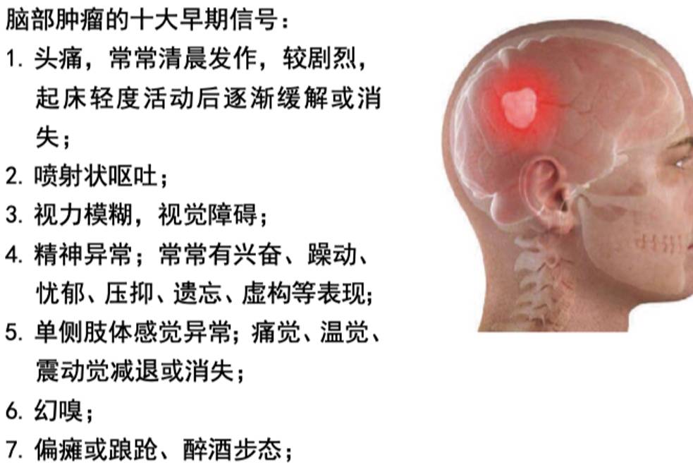 年轻人如何有针对性的体检