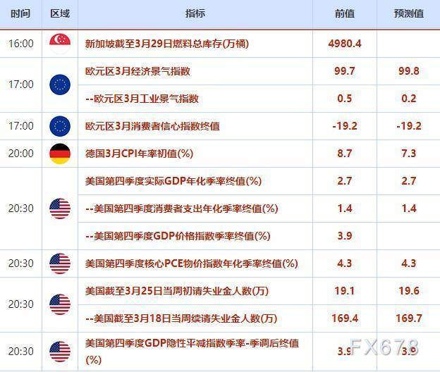 外汇交易提醒：一夜暴跌近200点<strong></p>
<p>外汇日元</strong>，避险日元缘何遭遇抛售？