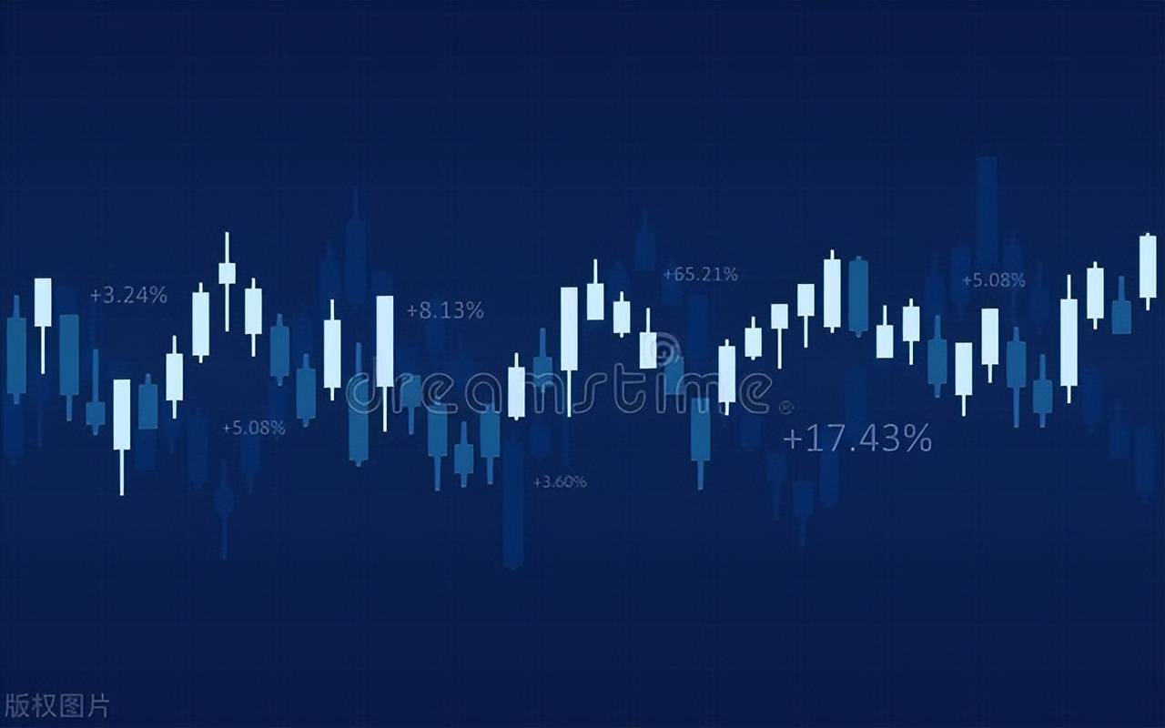 外汇交易投资技巧分享