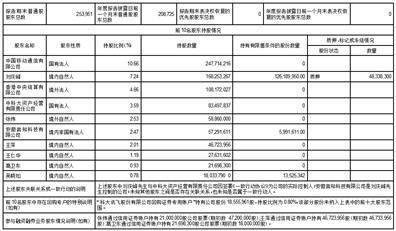 科大讯飞股份有限公司 第六届董事会第二次会议决议公告