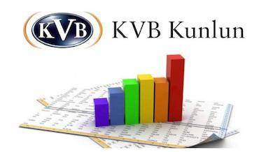 kvb外汇：国际要闻抢先报<strong></p>
<p>昆仑外汇</strong>，美伊乌现状
