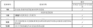 深圳市凯中精密技术股份有限公司 关于回购股份事项前十名股东及前十名无限售条件股东持股情况的公告