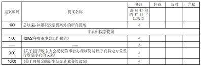 深圳市凯中精密技术股份有限公司 关于回购股份事项前十名股东及前十名无限售条件股东持股情况的公告