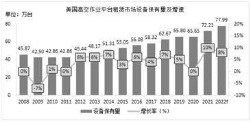 浙江鼎力机械股份有限公司2022年度报告摘要