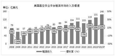 浙江鼎力机械股份有限公司2022年度报告摘要