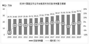 浙江鼎力机械股份有限公司2022年度报告摘要