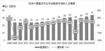 浙江鼎力机械股份有限公司2022年度报告摘要