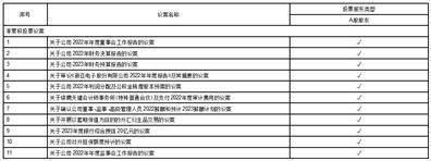 新亚电子股份有限公司 关于续聘审计机构的公告