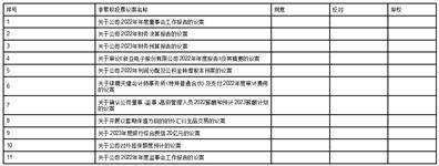新亚电子股份有限公司 关于续聘审计机构的公告