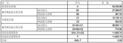 杭州宏华数码科技股份有限公司2022年度报告摘要