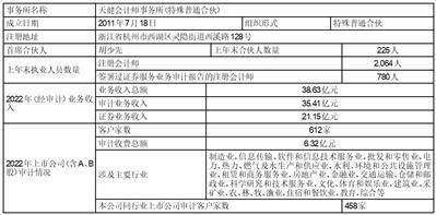 杭州宏华数码科技股份有限公司2022年度报告摘要
