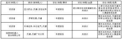 杭州宏华数码科技股份有限公司2022年度报告摘要