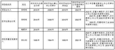 杭州宏华数码科技股份有限公司2022年度报告摘要