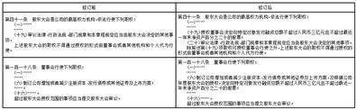 青岛海容商用冷链股份有限公司 关于使用闲置自有资金进行现金管理的公告