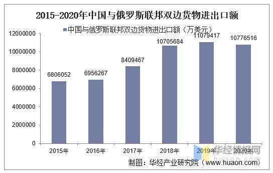 陈经：面对西方种族主义制裁<strong></p>
<p>主要外汇</strong>，人民币将是重要“抓手”