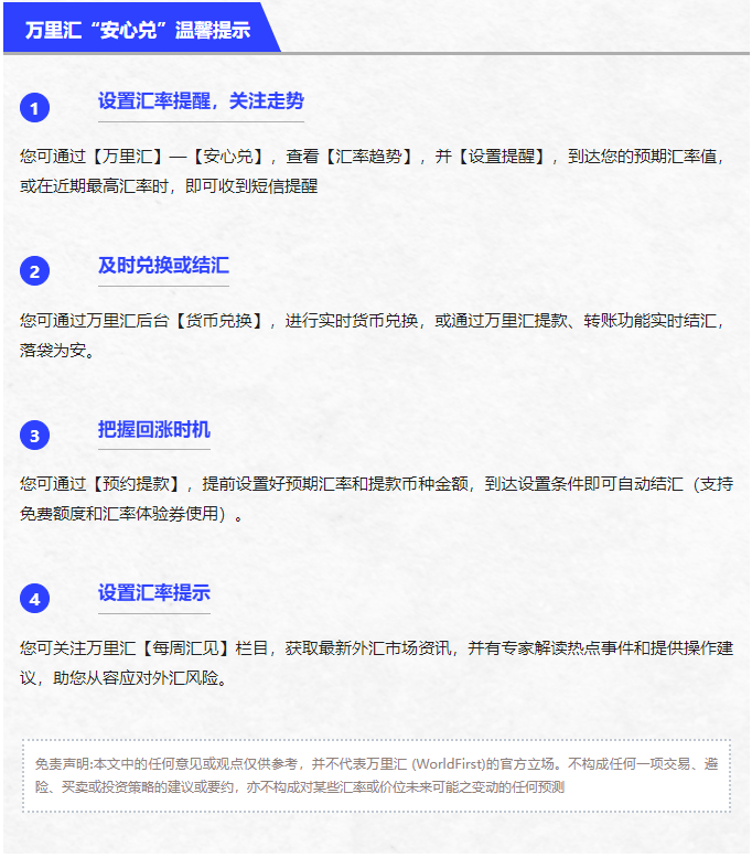 硅谷银行事件后<strong></p>
<p>银行外汇手续费</strong>，外汇市场大幅震荡，跨境卖家应该如何操作？