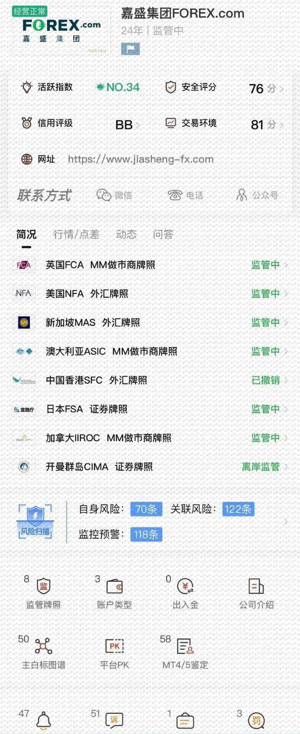 24年老牌外汇券商嘉盛集团<strong></p>
<p>盛嘉外汇</strong>，因为几美元盈利冻结账户！不给出金！