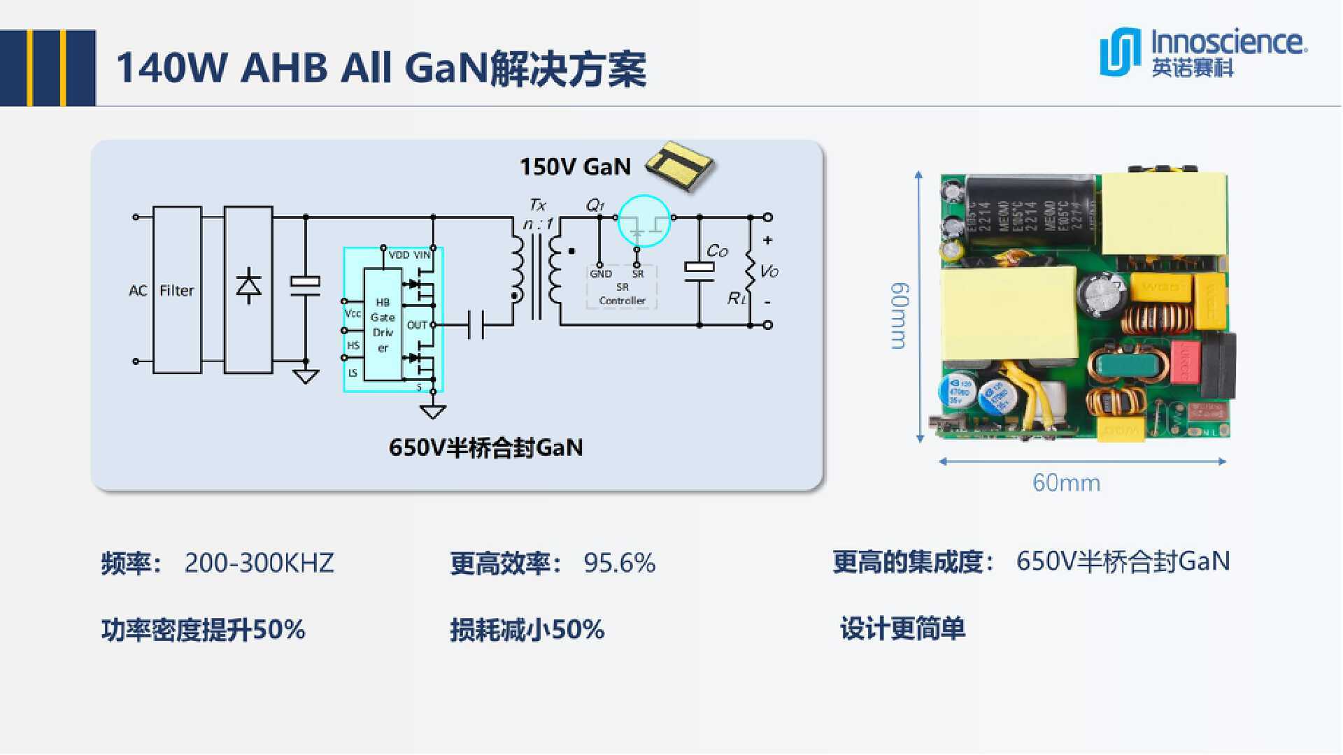 英诺赛科InnoGaN助力能源电子发展