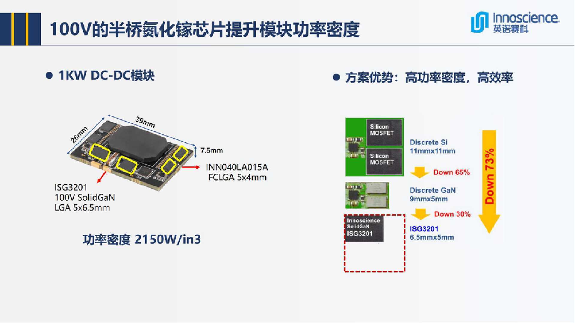 英诺赛科InnoGaN助力能源电子发展