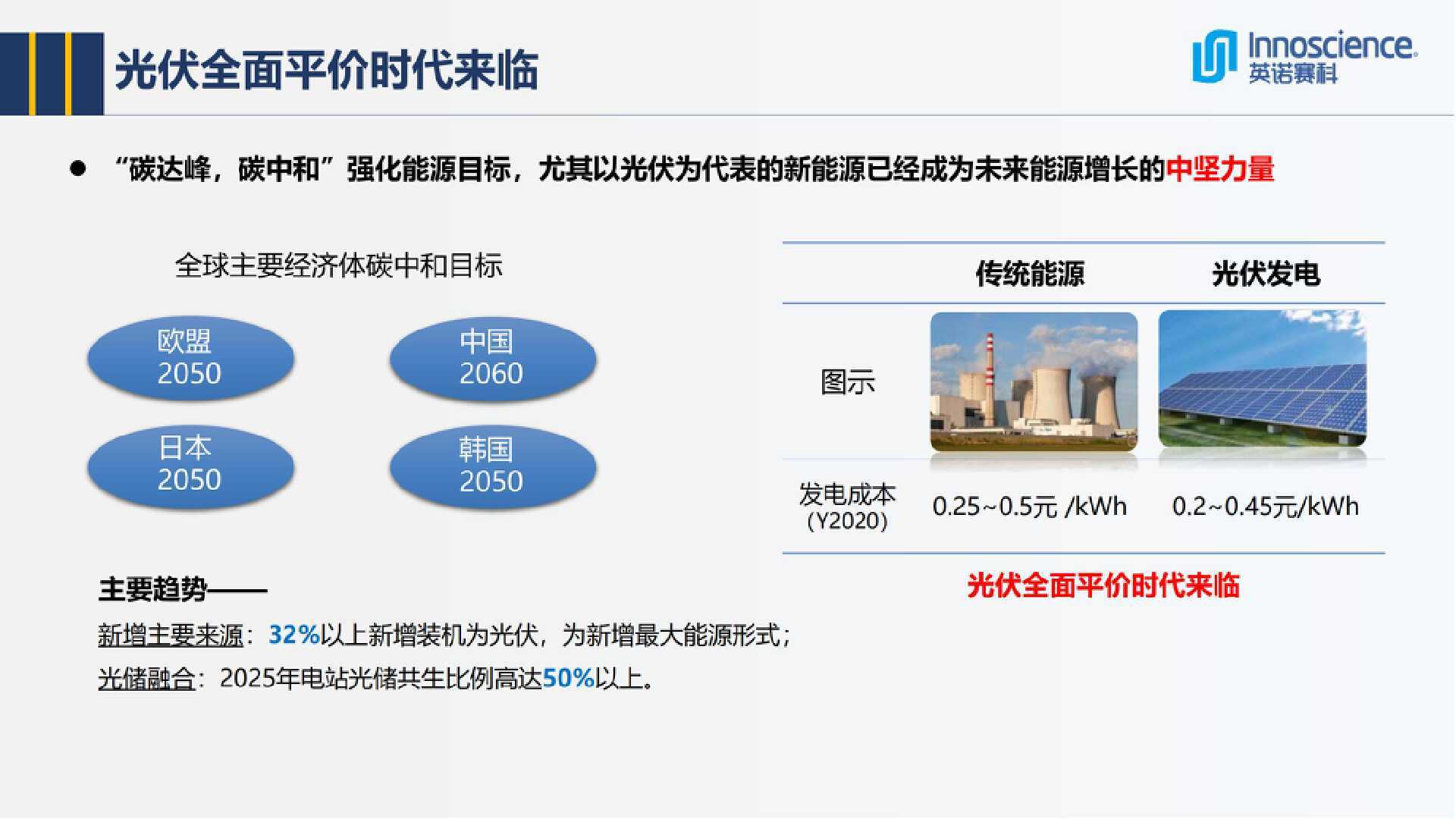 英诺赛科InnoGaN助力能源电子发展