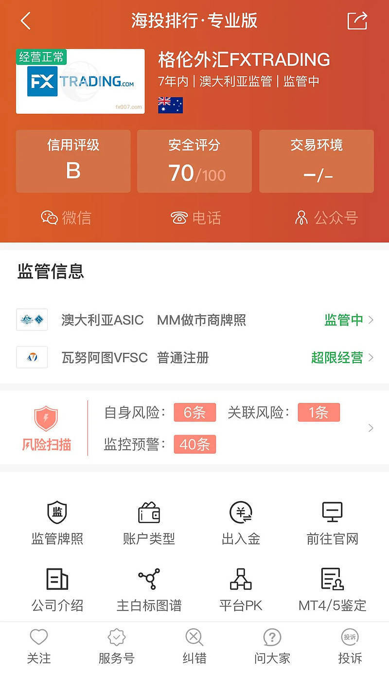 FXTRADING格伦外汇随意扣除客户套息盈利14000美元