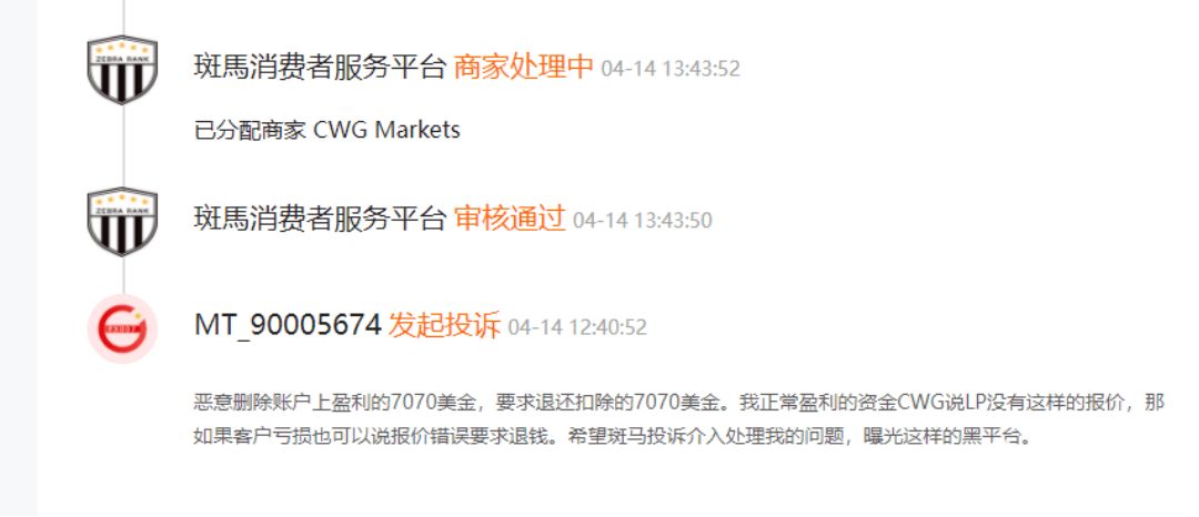 CWG Markets外汇被指随意删除客户资金并未经客户同意扣除其盈利